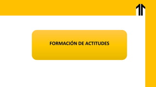 FORMACIÓN DE ACTITUDES
 