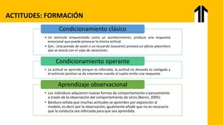 ACTITUDES: FORMACIÓN
• Un estimulo emparentado como un acontecimiento, produce una respuesta
emocional que puede provocar la misma actitud.
• Ejm.: Una prenda de vestir o un recuerdo (souvenir) provoca un efecto placentero
que se asocia con el viaje de vacaciones.
Condicionamiento clásico
• La actitud se aprende porque es reforzada, la actitud no deseada es castigada y
el estímulo positivo se da solamente cuando el sujeto emite una respuesta.
Condicionamiento operante
• Los individuos adquieren nuevas formas de comportamiento o pensamiento
a través de la observación del comportamiento de otros (Baron, 2005).
• Bandura señala que muchas actitudes se aprenden por exposición al
modelo, es decir por la observación, igualmente añade que no es necesario
que la conducta sea reforzada para que sea aprendida.
Aprendizaje observacional
 