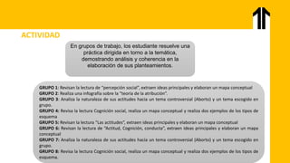ACTIVIDAD
En grupos de trabajo, los estudiante resuelve una
práctica dirigida en torno a la temática,
demostrando análisis y coherencia en la
elaboración de sus planteamientos.
GRUPO 1: Revisan la lectura de “percepción social”, extraen ideas principales y elaboran un mapa conceptual
GRUPO 2: Realiza una infografía sobre la “teoría de la atribución”.
GRUPO 3: Analiza la naturaleza de sus actitudes hacia un tema controversial (Aborto) y un tema escogido en
grupo.
GRUPO 4: Revisa la lectura Cognición social, realiza un mapa conceptual y realiza dos ejemplos de los tipos de
esquema
GRUPO 5: Revisan la lectura “Las actitudes”, extraen ideas principales y elaboran un mapa conceptual
GRUPO 6: Revisan la lectura de “Actitud, Cognición, conducta”, extraen ideas principales y elaboran un mapa
conceptual
GRUPO 7: Analiza la naturaleza de sus actitudes hacia un tema controversial (Aborto) y un tema escogido en
grupo.
GRUPO 8: Revisa la lectura Cognición social, realiza un mapa conceptual y realiza dos ejemplos de los tipos de
esquema.
 