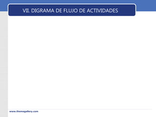 LOGO VII. DIGRAMA DE FLUJO DE ACTIVIDADES 
www.themegallery.com 
 