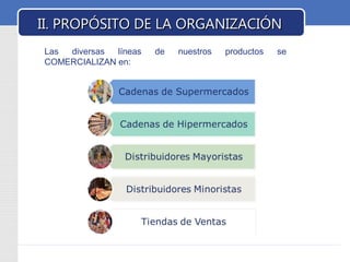 IIII.. PPRROOPPÓÓSSIITTOO DDEE LLAA OORRGGAANNIIZZAACCIIÓÓNN LOGO 
Las diversas líneas de nuestros productos se 
COMERCIALIZAN en: 
 