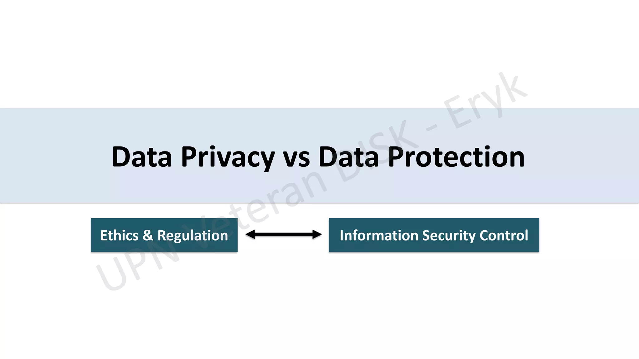 Data Privacy vs Data Protection
Ethics & Regulation Information Security Control
 