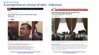 A perspective on misuse of data - Indonesia
Setting-up the Context
https://www.cnnindonesia.com/nasional/20200711053527-20-523446/data-pribadi-
bocor-denny-siregar-bakal-gugat-telkomsel
https://www.cnnindonesia.com/nasional/20200711053527-20-523446/data-pribadi-bocor-
denny-siregar-bakal-gugat-telkomsel
 