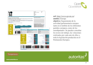 url: http://www.epvote.eu/
                ámbito: Europa
                objetivo: Seguimiento de la
                actividad parlamentaria europea
                tanto en el ámbito de los diferentes
                partidos europeos como de los
                eurodiputados. Se pueden consultar
                los textos de trabajo, las votaciones
                realizadas por cada uno de ellos y
                toda la legislación producida en el
                Parlamento Europeo.




Transparencia



                                                        19
 