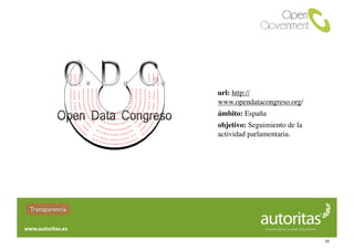 url: http://
                www.opendatacongreso.org/
                ámbito: España
                objetivo: Seguimiento de la
                actividad parlamentaria.




Transparencia



                                              39
 
