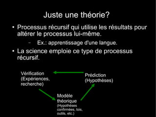 Juste une théorie? Processus récursif qui utilise les résultats pour altérer le processus lui-même. Ex.: apprentissage d'une langue. La science emploie ce type de processus récursif. Prédiction (Hypothèses) Modèle théorique (Hypothèses confirmées, lois, outils, etc.) Vérification (Expériences, recherche) 