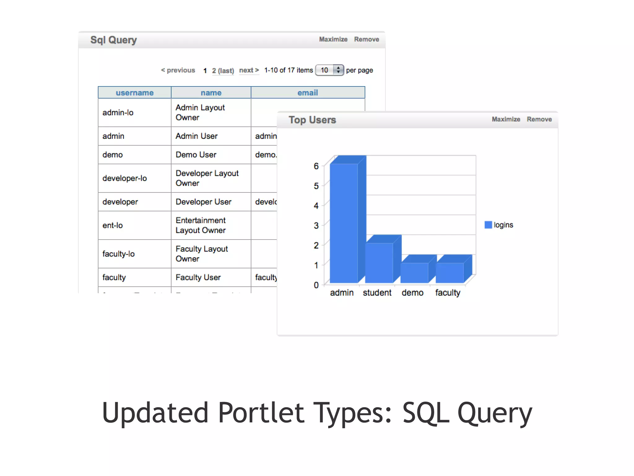 Updated Portlet Types: SQL Query
 