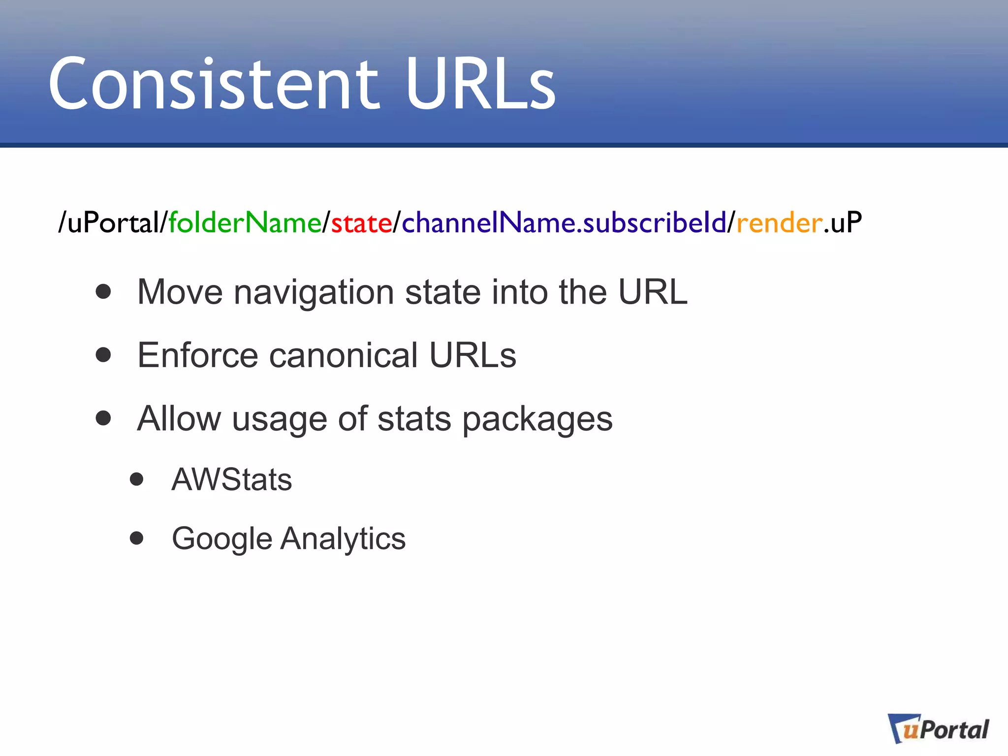 Consistent URLs
/uPortal/folderName/state/channelName.subscribeId/render.uP

  •   Move navigation state into the URL

  •   Enforce canonical URLs

  •   Allow usage of stats packages
      •   AWStats

      •   Google Analytics
 