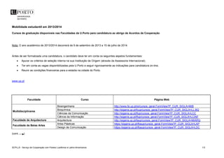 SCPLLA - Serviço de Cooperação com Países Lusófonos e Latino-Americanos 1/3
Mobilidade estudantil em 2013/2014
Cursos de graduação disponíveis nas Faculdades da U.Porto para candidatura ao abrigo de Acordos de Cooperação
Nota: O ano académico de 2013/2014 decorrerá de 9 de setembro de 2013 a 15 de julho de 2014.
Antes de ser formalizada uma candidatura, o candidato deve ter em conta os seguintes aspetos fundamentais:
• Apurar os critérios de seleção interna na sua Instituição de Origem (através da Assessoria Internacional);
• Ter em conta as vagas disponibilizadas pela U.Porto e seguir rigorosamente as indicações para candidatura on-line;
• Reunir as condições financeiras para a estadia na cidade do Porto.
www.up.pt
Faculdade Curso Página Web
Multidisciplinares
Bioengenharia http://www.fe.up.pt/si/cursos_geral.FormView?P_CUR_SIGLA=MIB
Bioquímica http://sigarra.up.pt/fcup/cursos_geral.FormView?P_CUR_SIGLA=LL:BQ
Ciências da Comunicação http://sigarra.up.pt/flup/cursos_geral.FormView?P_CUR_SIGLA=LCC
Ciência da Informação http://sigarra.up.pt/flup/cursos_geral.FormView?P_CUR_SIGLA=LCINF
Faculdade de Arquitectura Arquitectura http://sigarra.up.pt/faup/cursos_geral.FormView?P_CUR_SIGLA=MIARQ
Faculdade de Belas Artes
Artes Plásticas https://sigarra.up.pt/fbaup/cursos_geral.FormView?P_CUR_SIGLA=LAP
Design de Comunicação https://sigarra.up.pt/fbaup/cursos_geral.FormView?P_CUR_SIGLA=LDC
(cont. )
 