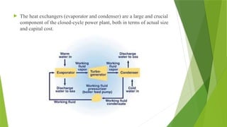 Unit Process OCEAN THERMAL ENERGY CONVERSION | PPTX