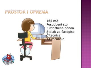 165 m2 Posudbeni stol 3 izložbena panoa Stalak za časopise Čitaonica 14 računala 
