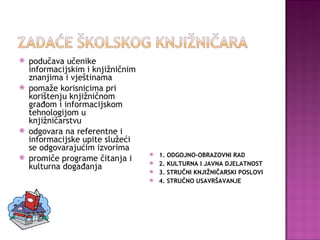 podučava učenike informacijskim i knjižničnim znanjima i vještinama pomaže korisnicima pri korištenju knjižničnom građom i informacijskom tehnologijom u knjižničarstvu odgovara na referentne i informacijske upite služeći se odgovarajućim izvorima promiče programe čitanja i kulturna događanja 1. ODGOJNO-OBRAZOVNI RAD 2. KULTURNA I JAVNA DJELATNOST 3. STRUČNI KNJIŽNIČARSKI POSLOVI 4. STRUČNO USAVRŠAVANJE 