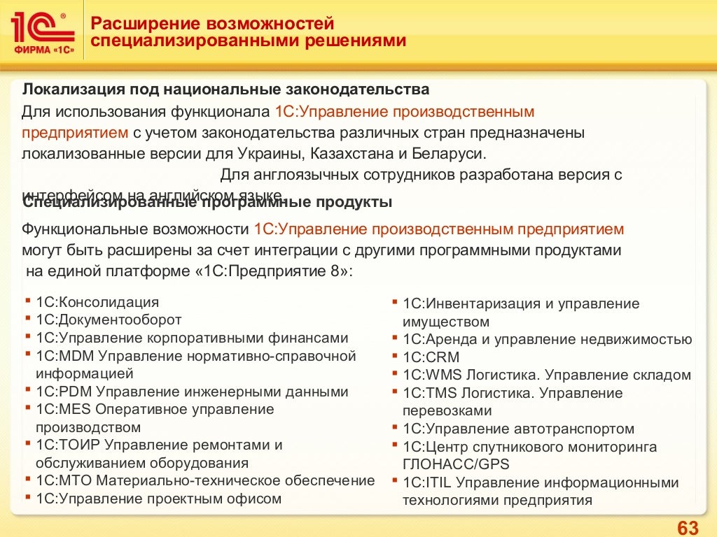 1с руководитель корпоративных проектов - Basanova.ru