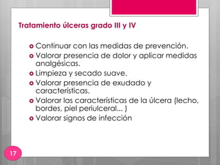 Tratamiento úlceras grado III y IV
 Continuar con las medidas de prevención.
 Valorar presencia de dolor y aplicar medidas
analgésicas.
 Limpieza y secado suave.
 Valorar presencia de exudado y
características.
 Valorar las características de la úlcera (lecho,
bordes, piel periulceral... )
 Valorar signos de infección
17
 