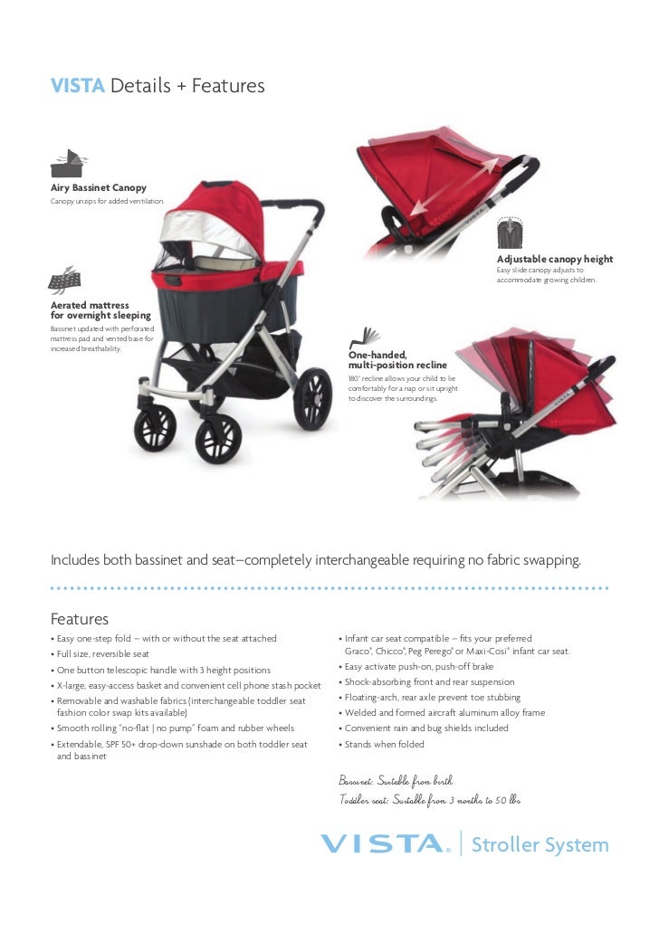 how to fold uppababy vista 2012