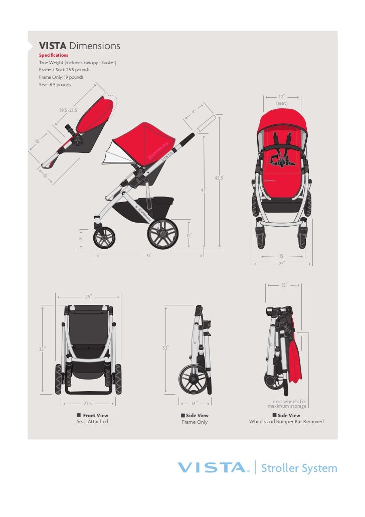 how to fold uppababy vista 2012