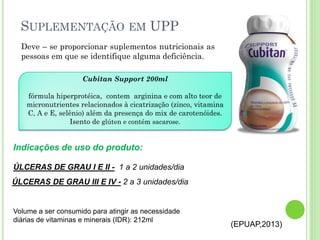 SUPLEMENTAÇÃO EM UPP
Cubitan Support 200ml
fórmula hiperprotéica, contem arginina e com alto teor de
micronutrientes relacionados à cicatrização (zinco, vitamina
C, A e E, selênio) além da presença do mix de carotenóides.
Isento de glúten e contém sacarose.
Deve – se proporcionar suplementos nutricionais as
pessoas em que se identifique alguma deficiência.
Indicações de uso do produto:
ÚLCERAS DE GRAU I E II - 1 a 2 unidades/dia
ÚLCERAS DE GRAU III E IV - 2 a 3 unidades/dia
Volume a ser consumido para atingir as necessidade
diárias de vitaminas e minerais (IDR): 212ml
(EPUAP,2013)
 