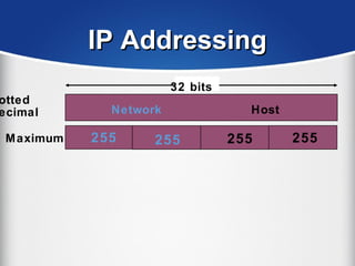 IP AddressingIP Addressing
255 255 255 255
otted
ecimal
Maximum
Network Host
32 bits
 
