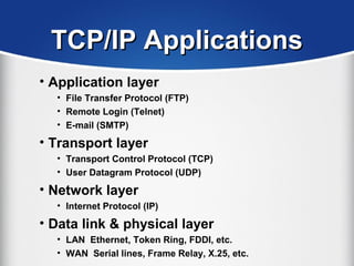 TCP/IP ApplicationsTCP/IP Applications
• Application layer
• File Transfer Protocol (FTP)
• Remote Login (Telnet)
• E-mail (SMTP)
• Transport layer
• Transport Control Protocol (TCP)
• User Datagram Protocol (UDP)
• Network layer
• Internet Protocol (IP)
• Data link & physical layer
• LAN Ethernet, Token Ring, FDDI, etc.
• WAN Serial lines, Frame Relay, X.25, etc.
 