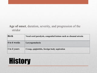 History
Age of onset, duration, severity, and progression of the
stridor
Birth Vocal cord paralysis, congenital lesions such as choanal atresia
4 to 6 weeks Laryngomalacia
1 to 4 years Croup, epiglottitis, foreign body aspiration
 