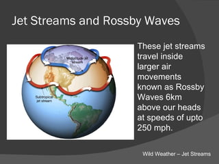 Jet Streams and Rossby Waves These jet streams travel inside larger air movements known as Rossby Waves 6km above our heads at speeds of upto 250 mph. Wild Weather – Jet Streams 