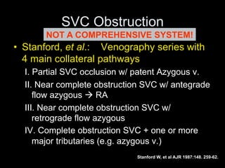 SVC Obstruction
• Stanford, et al.: Venography series with
4 main collateral pathways
I. Partial SVC occlusion w/ patent Azygous v.
II. Near complete obstruction SVC w/ antegrade
flow azygous à RA
III. Near complete obstruction SVC w/
retrograde flow azygous
IV. Complete obstruction SVC + one or more
major tributaries (e.g. azygous v.)
Stanford W, et al AJR 1987:148. 259-62.
NOT A COMPREHENSIVE SYSTEM!
 