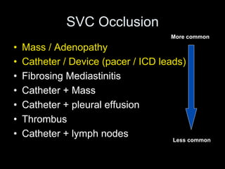 SVC Occlusion
• Mass / Adenopathy
• Catheter / Device (pacer / ICD leads)
• Fibrosing Mediastinitis
• Catheter + Mass
• Catheter + pleural effusion
• Thrombus
• Catheter + lymph nodes
More common
Less common
 