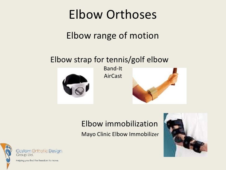 Hand, Wrist, Elbow and Arm Braces and Splints