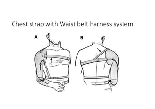 Chest strap with Waist belt harness system
 