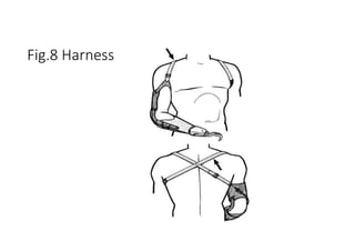 Fig.8 Harness
 