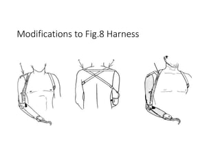 Modifications to Fig.8 Harness
 