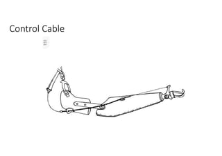 Control Cable
 