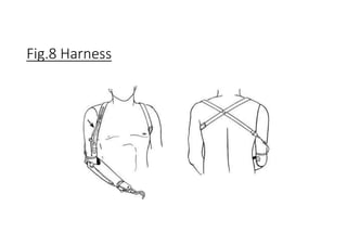Fig.8 Harness
 