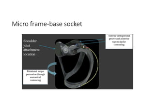 Micro frame-base socket
 
