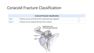 Upper extremity (shoulder fracture | PPTX