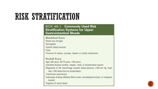 RISK STRATIFICATION
 