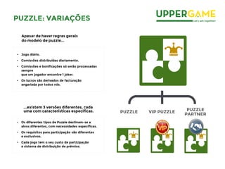 • Jogo diário.
• Comissões distribuídas diariamente.
• Comissões e bonificações só serão processadas
sempre
que um jogador encontre 1 joker.
• Os lucros são derivados de facturação
angariada por todos nós.
...existem 3 versões diferentes, cada
uma com características especificas. PUZZLE VIP PUZZLE PUZZLE
PARTNER
• Os diferentes tipos de Puzzle destinam-se a
alvos diferentes, com necessidades específicas.
• Os requisitos para participação são diferentes
e exclusivos.
• Cada jogo tem o seu custo de participação
e sistema de distribuição de prémios.
Apesar de haver regras gerais
do modelo de puzzle...
PUZZLE: VARIAÇÕES
 