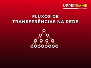 FLUXOS DE
TRANSFERÊNCIAS NA REDE
 