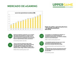 6,62
8,88
11,5
14,13 14,55
16,53
18,2
20,01 20,53
21,73
23,66
25,86
28,24
0
5
10
15
20
25
30
2003 2004 2005 2006 2007 2008 2009 2010 2011 2012 2013* 2014* 2015*
Lucro dasoperadorasmundiais(€Bi)
Dados do gráfico: Igamming Business
- H2 igaming dashboard
(Dez 2013)
Limit
“O resultado é a consolidação da indústria, e a
emergência de um número limitado de
operadoras internacionais, com ofertas múltiplas,
como é o caso da bwin.party”
KPMG “Online Gaming Report 2011”
“É esperado que a taxa de crescimento do sector
de eGaming seja de apríoximadamente 9,7% ao
ano até 2018.”
H2 Gambling Capital
9,7%
“ As projeções apontam para que o lucro total
proveniente de eGaming aumente de
€23,6 Bi em 2013 para €43,3 Bi em 2018”.
H2 Gambling Capital, igaming dashboard, Nov
2013
€43,3
bn
Apostas de desporto continuam a ser o produto
mais valioso das operadoras, e espera-se que
representem 46% dos lucros em 2013, com o in
play e as apostas por telemóvel como principais
factores impulsionadores deste crescimento
H2 Gambling Capital, Set 2013
Mobile
“Com um valor de mecado do jogo online
estimado em £1.48 Bi, o Reino Unido apresenta
uma das indústrias de jogo online melhor
estabelecidas, com destaque para apostas de
desporto, poker, bingo, lotaria e casinos online.”
KPMG Online Gambling Report 2011
UK
MERCADO DE eGAMING
 