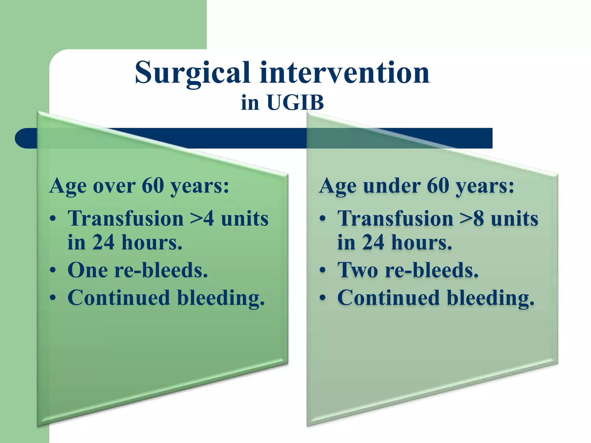 Upper Gastrointestinal Bleeding.pptx