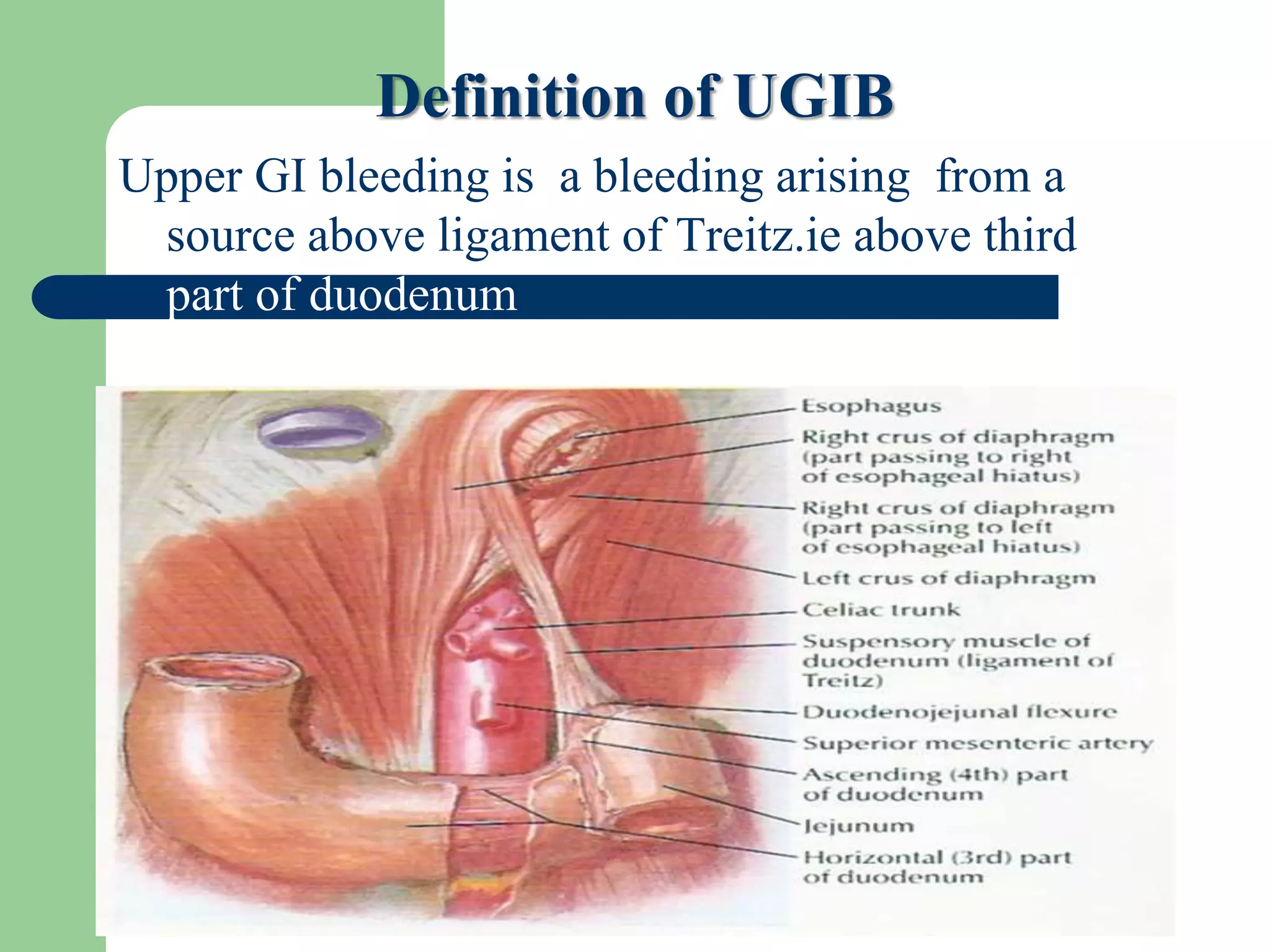 Upper Gastrointestinal Bleeding.pptx