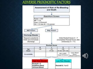 ADVERSE PROGNOSTIC FACTORS
 