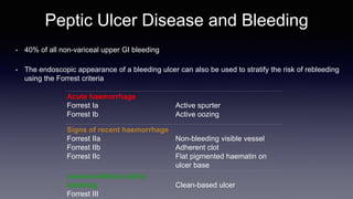 Upper gi bleed | PPTX
