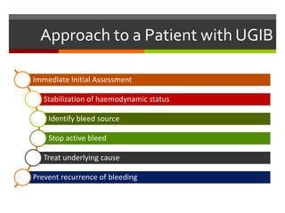 Approach to Management of Upper Gastrointestinal (GI) Bleeding | PPTX