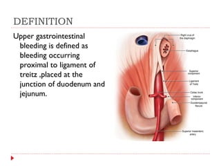 Comprehensive Overview of Upper Gastrointestinal Bleeding in Children ...