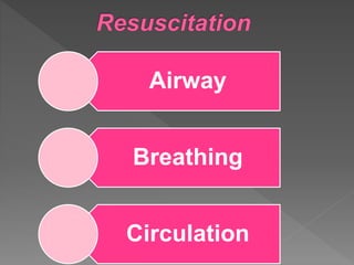 Airway
Breathing
Circulation
 