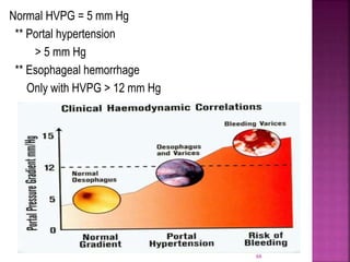 Normal HVPG = 5 mm Hg
** Portal hypertension
> 5 mm Hg
** Esophageal hemorrhage
Only with HVPG > 12 mm Hg
66
 