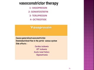 vasoconstrictor therapy
1- VASOPRESSIN
2- SOMATOSTATIN
3- TERLIPRESSIN
4- OCTREOTIDE
76
 