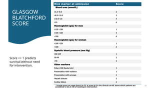 Upper Gastrointestinal bleeding in adults.pptx