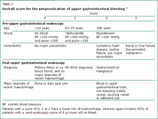 University of
Alexandria
 